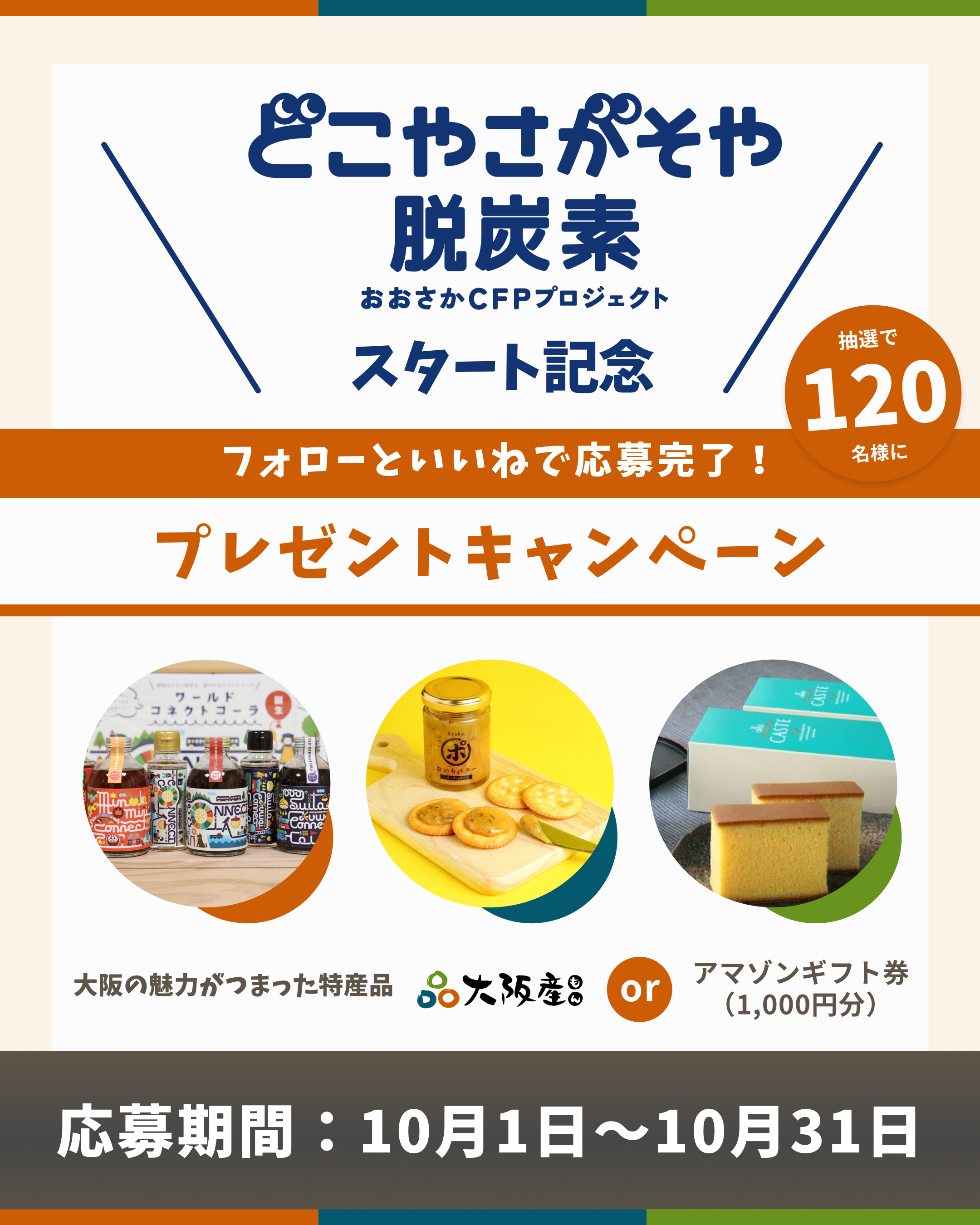 プロジェクト概要画像